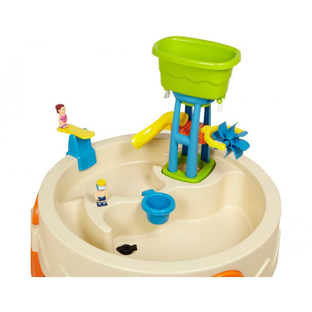 Столик для воды. Оборудование для игр с песком и водой. Игровой столик для игр с водой и песком. Стол для игр с водой. Стол игровой «центр воды и песка».